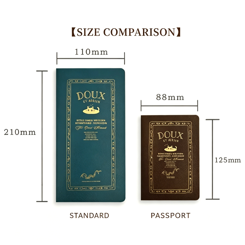 Fromthenon Reise-Notizbuch mit – Leather Work Notepad Bewertung und Preis