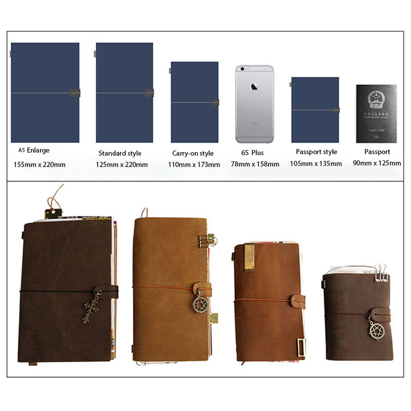 Defekte Retro Leder Abdeckung  – Leather Work Notepad Bewertung und Preis